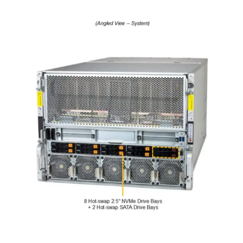 SuperServer SYS 822GS NB3RT GPU Server for AIDC/HPC